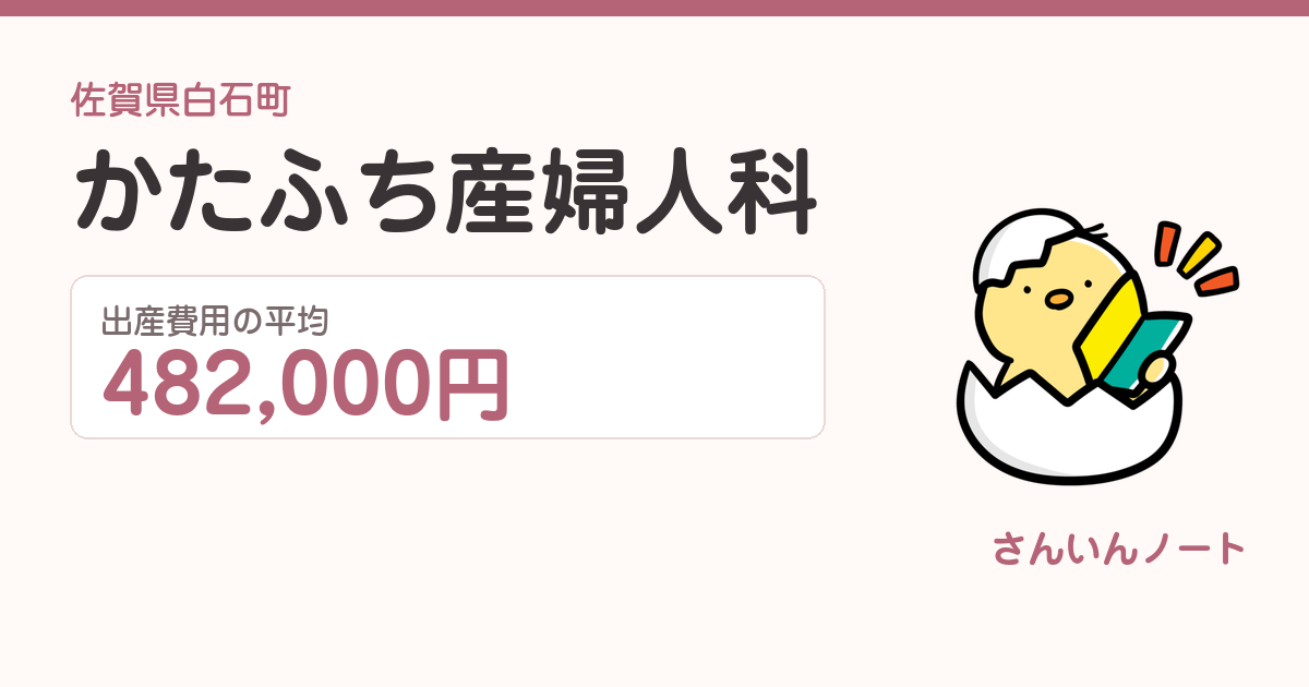 かたふち産婦人科の出産費用