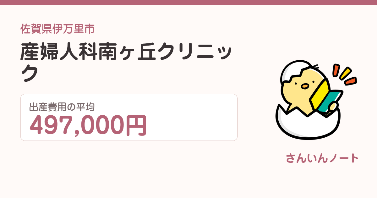 産婦人科南ヶ丘クリニックの出産費用