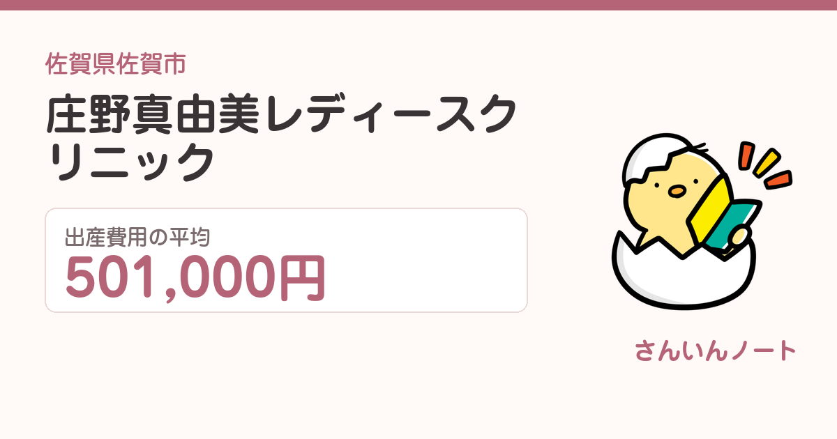 庄野真由美レディースクリニックの出産費用