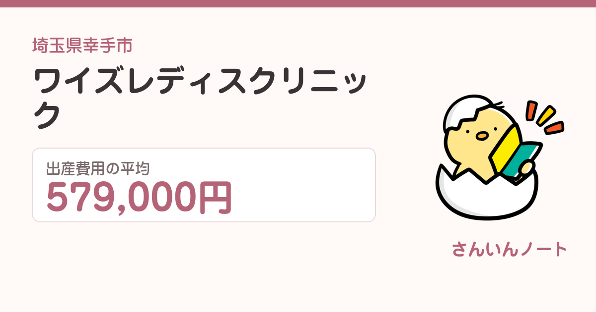 ワイズレディスクリニックの出産費用