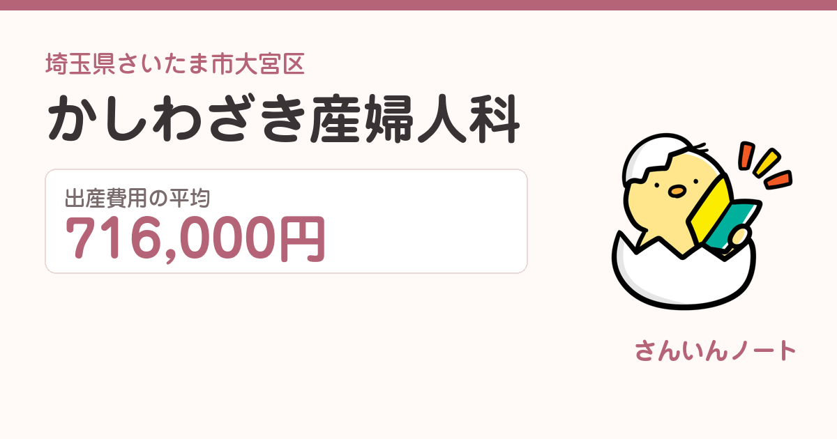 かしわざき産婦人科の出産費用
