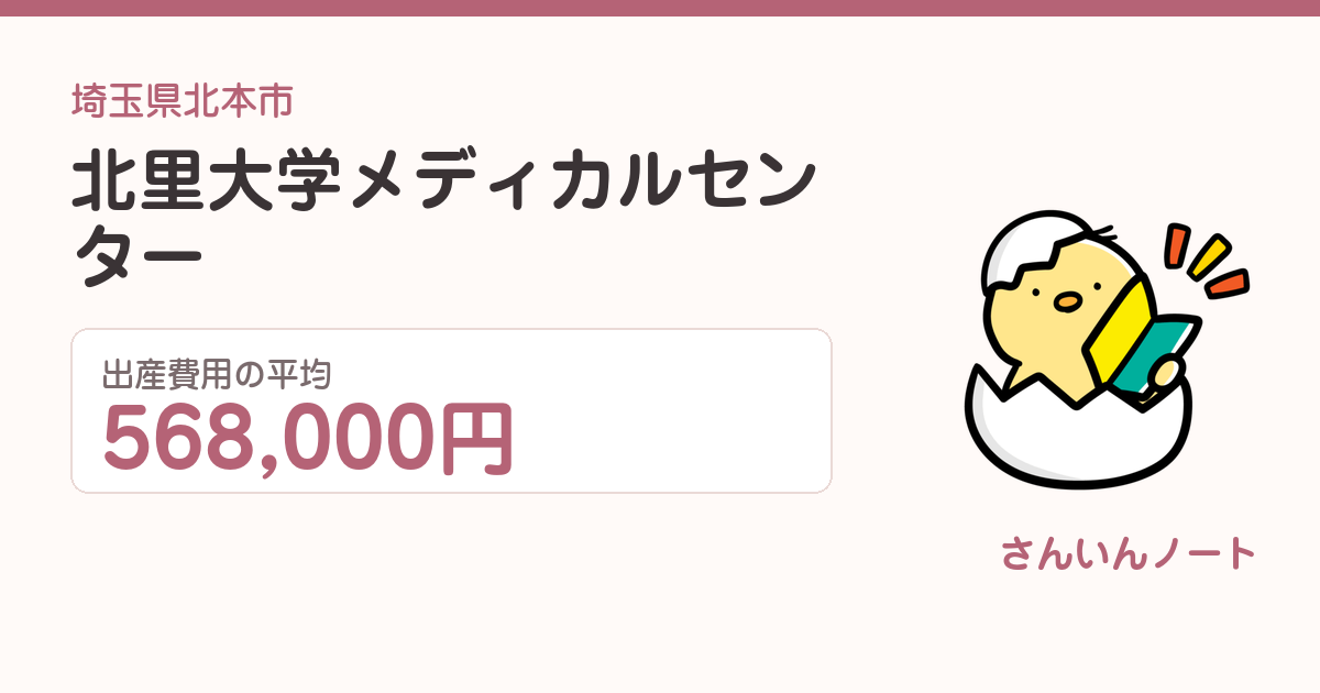 北里大学メディカルセンターの出産費用