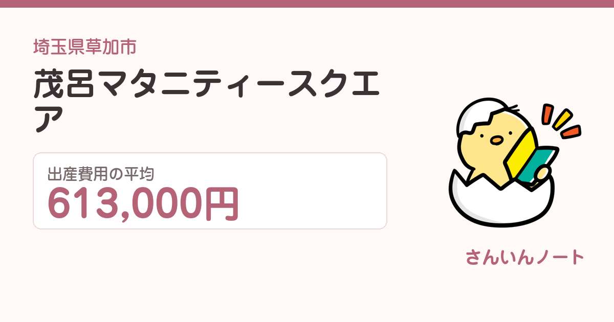 茂呂マタニティースクエアの出産費用