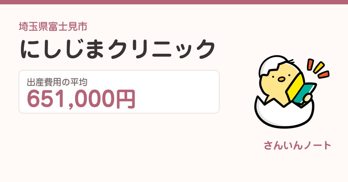 にしじまクリニックの出産費用