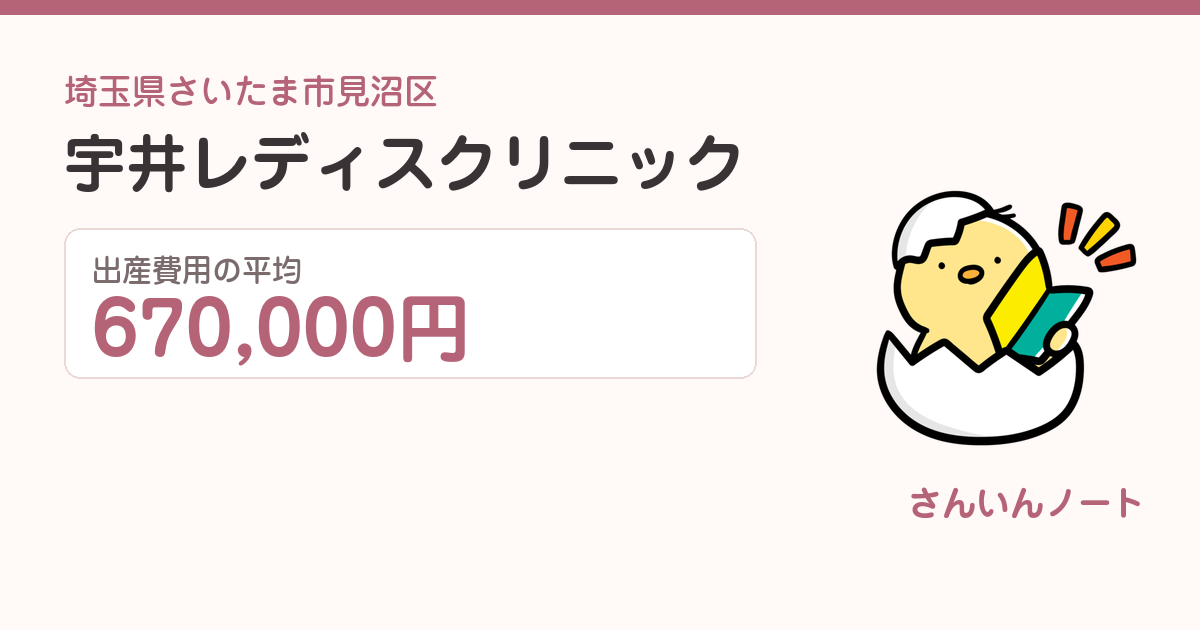 宇井レディスクリニックの出産費用