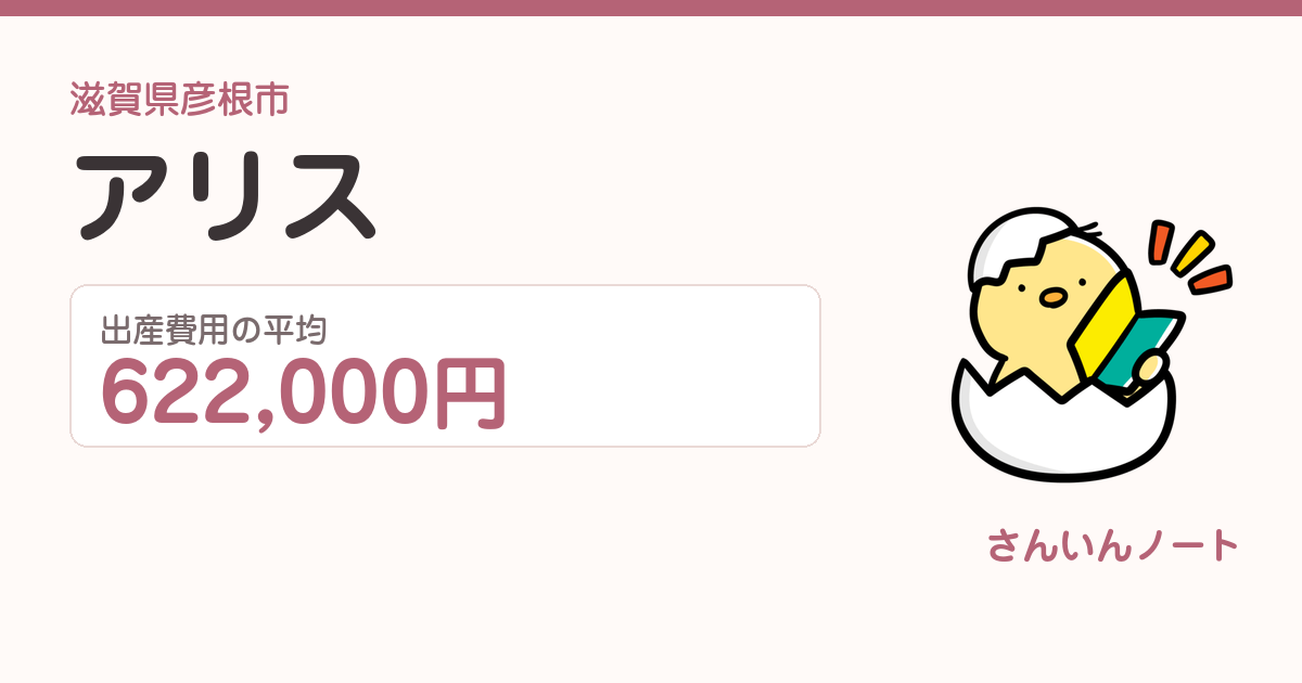 アリスの出産費用