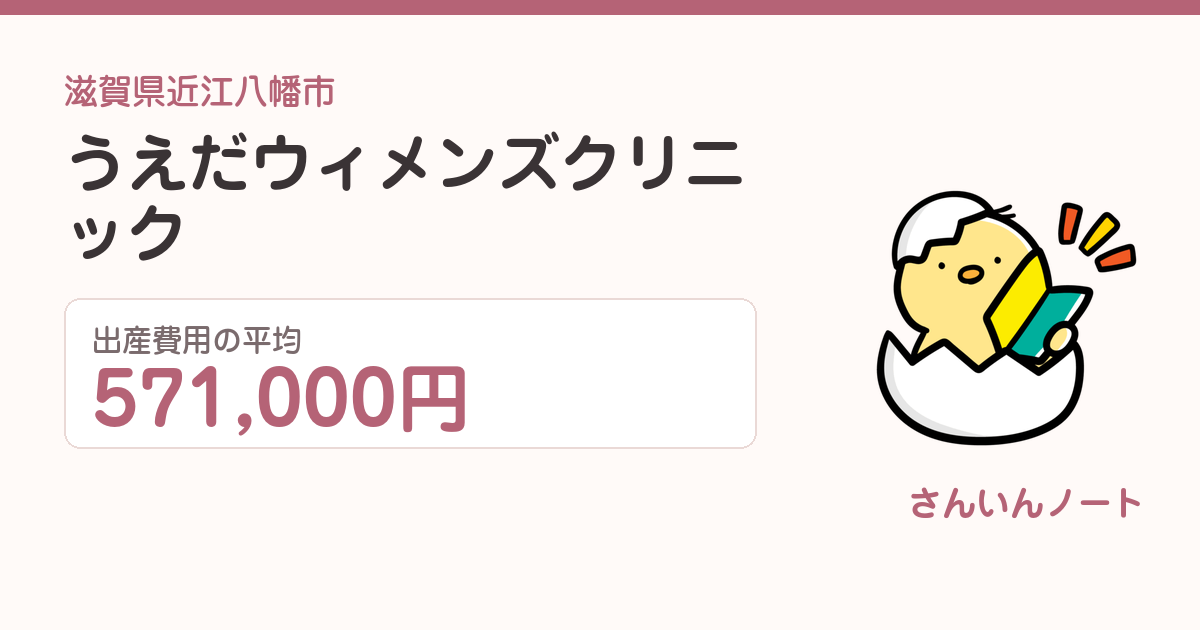 うえだウィメンズクリニックの出産費用