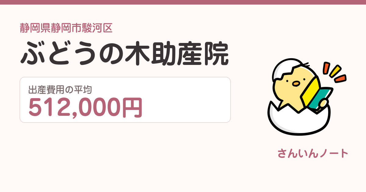 ぶどうの木助産院の出産費用