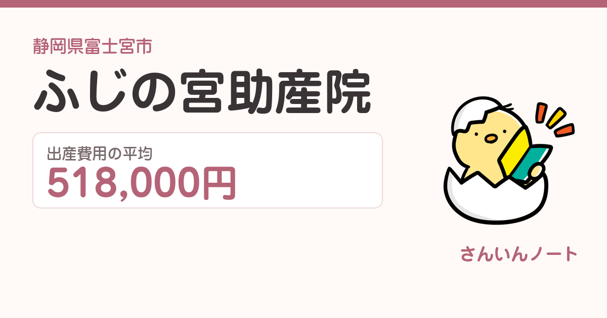 ふじの宮助産院の出産費用