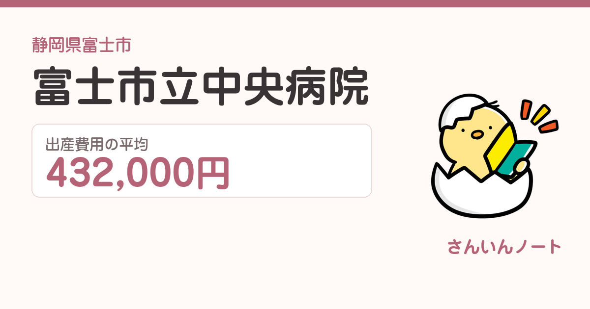 富士市立中央病院の出産費用