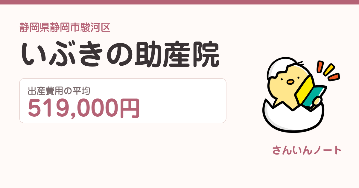 いぶきの助産院の出産費用