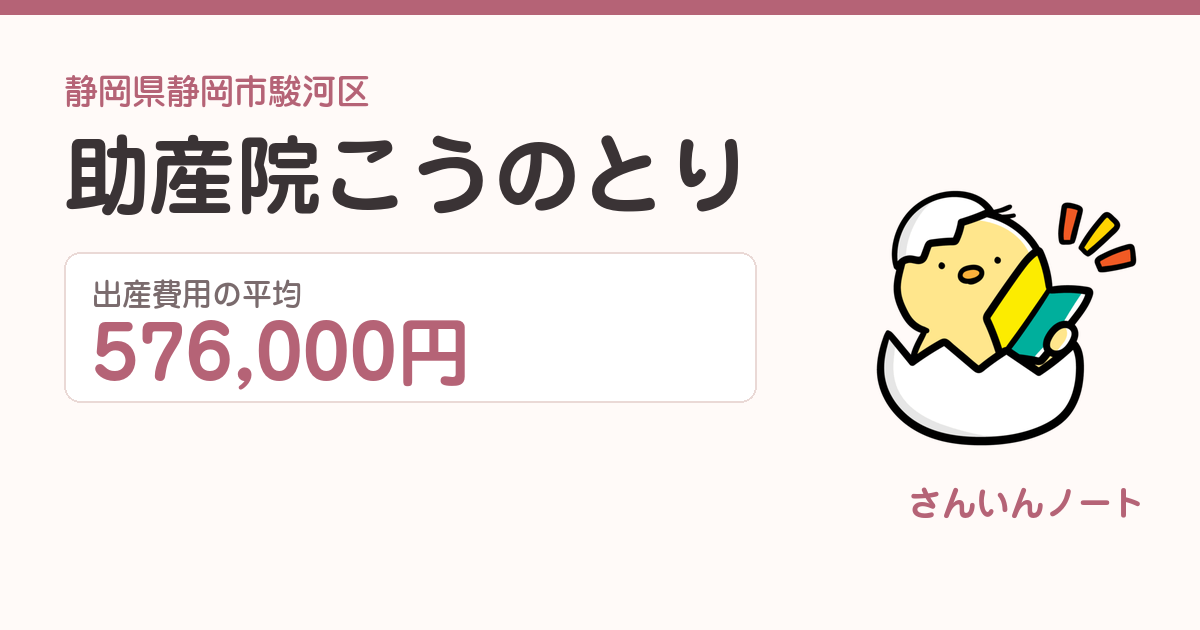 助産院こうのとりの出産費用