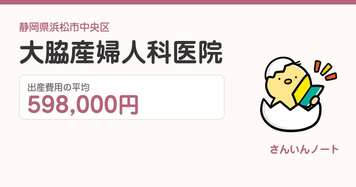大脇産婦人科医院の出産費用