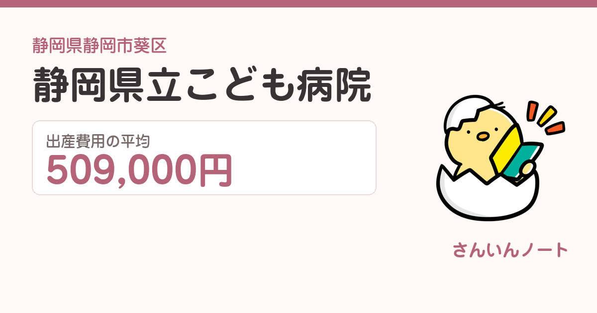 静岡県立こども病院の出産費用