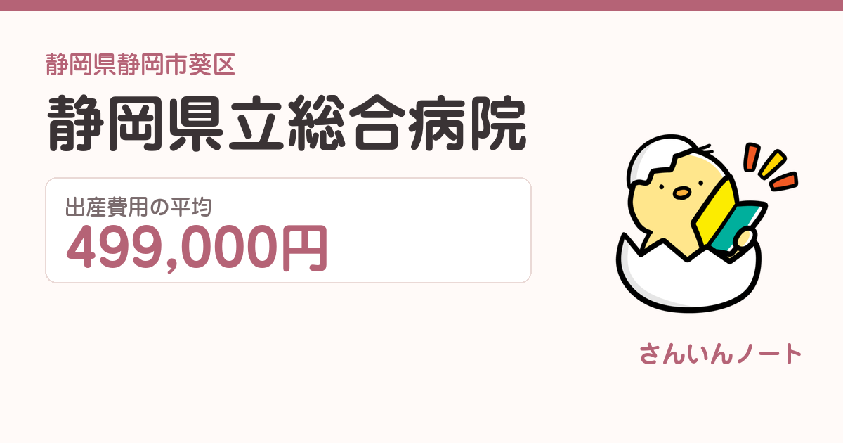 静岡県立総合病院の出産費用