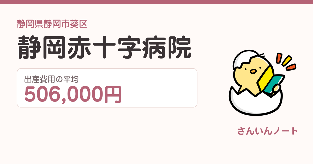 静岡赤十字病院の出産費用