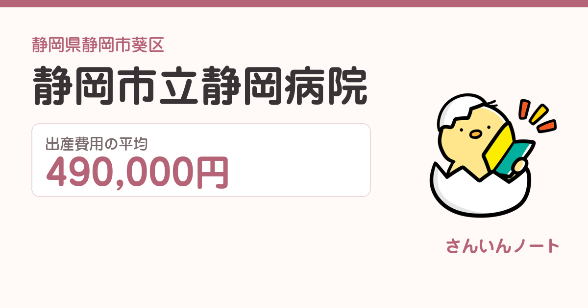 静岡市立静岡病院の出産費用