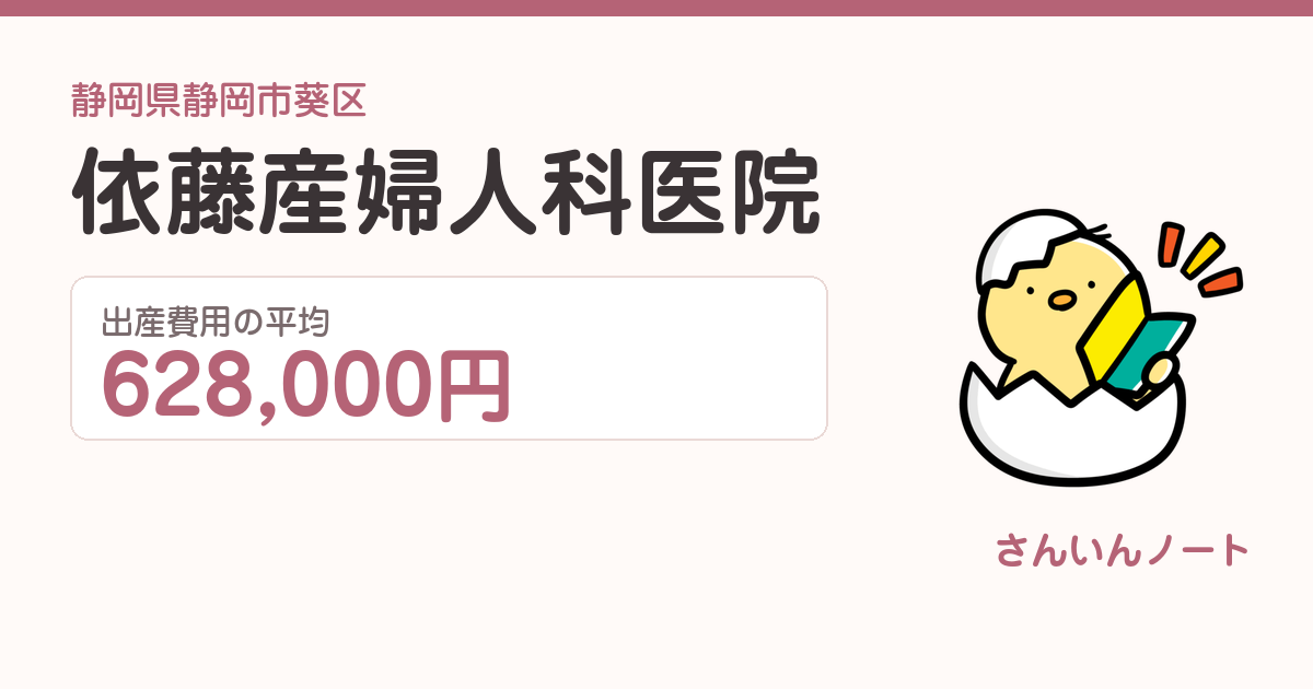 依藤産婦人科医院の出産費用