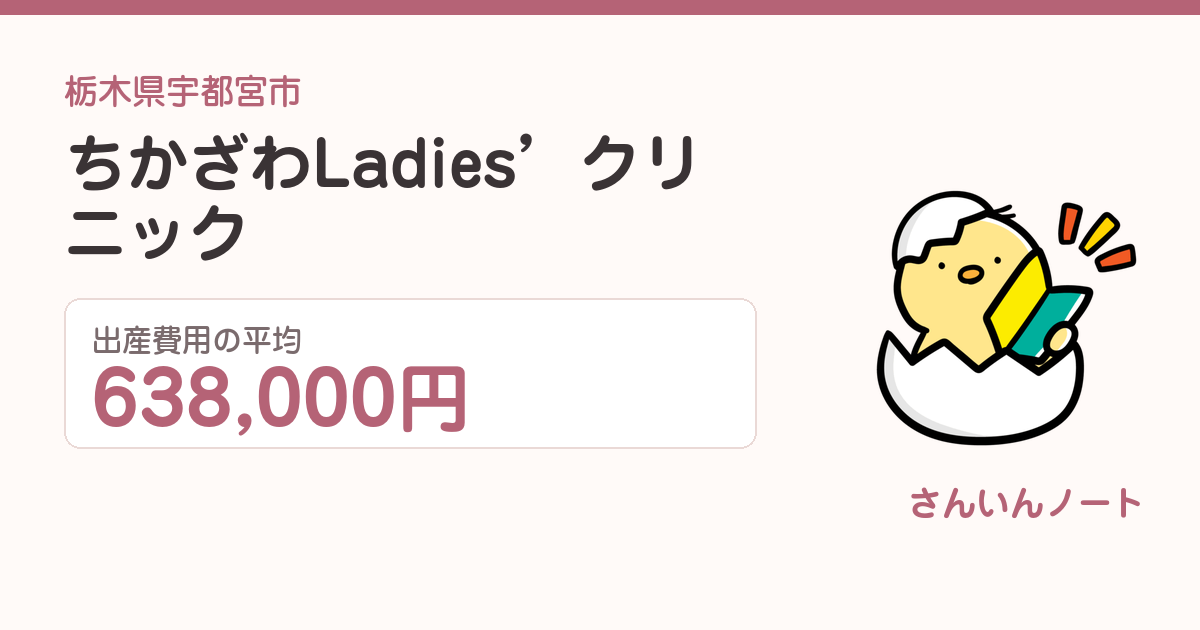 ちかざわLadies’クリニックの出産費用