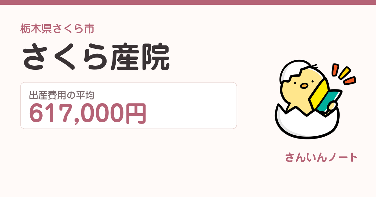 さくら産院の出産費用