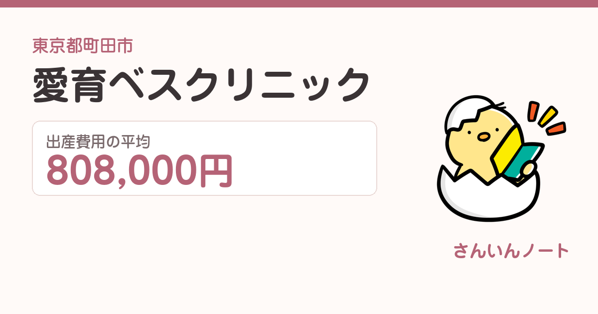 愛育ベスクリニックの出産費用