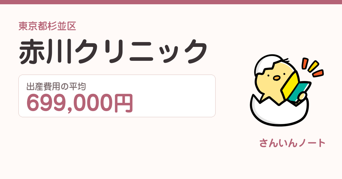赤川クリニックの出産費用