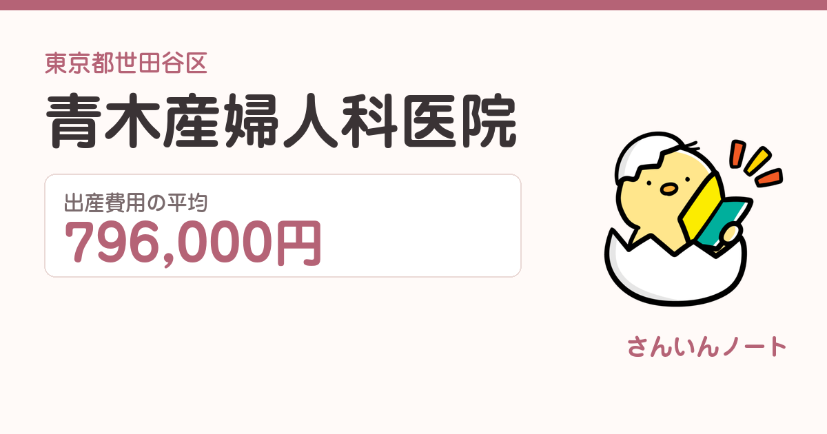 青木産婦人科医院の出産費用