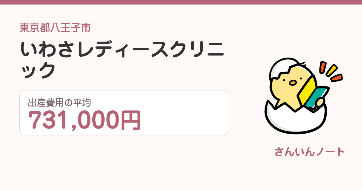 いわさレディースクリニックの出産費用