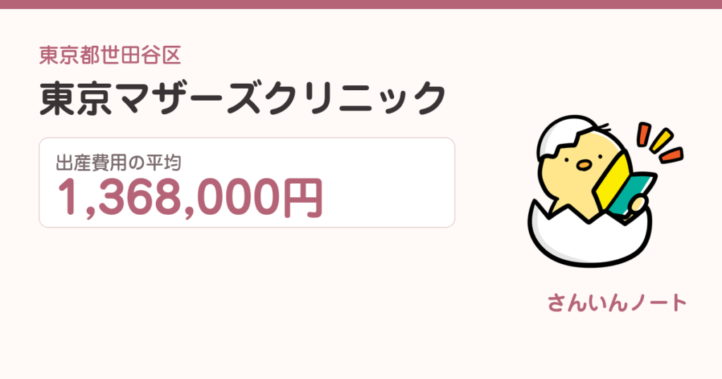 東京マザーズクリニックの出産費用