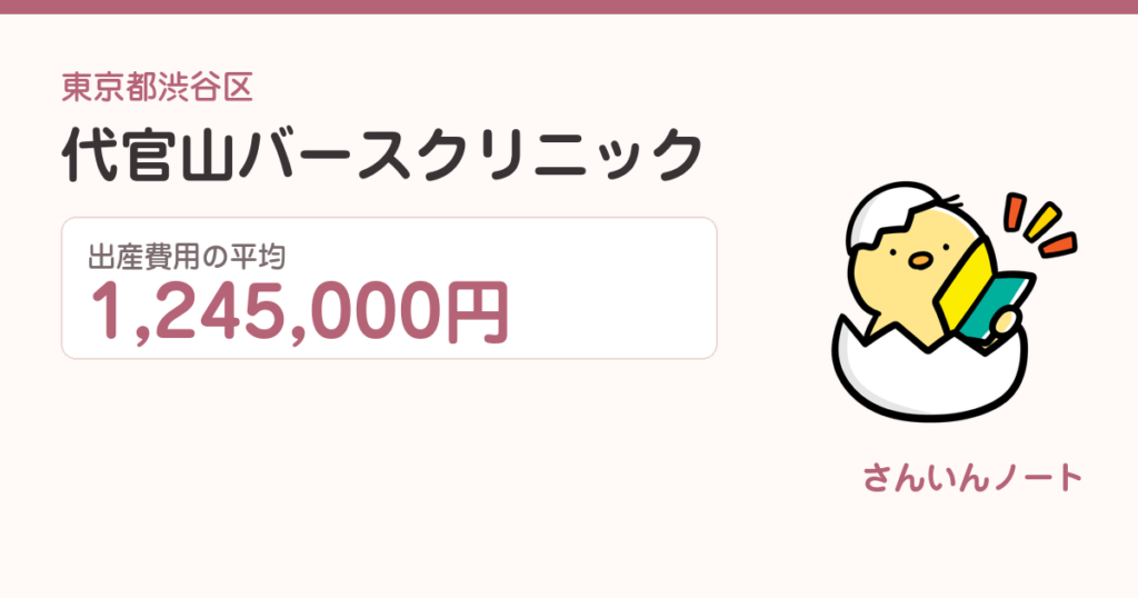 代官山バースクリニックの出産費用