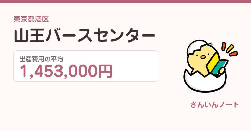 山王バースセンターの出産費用