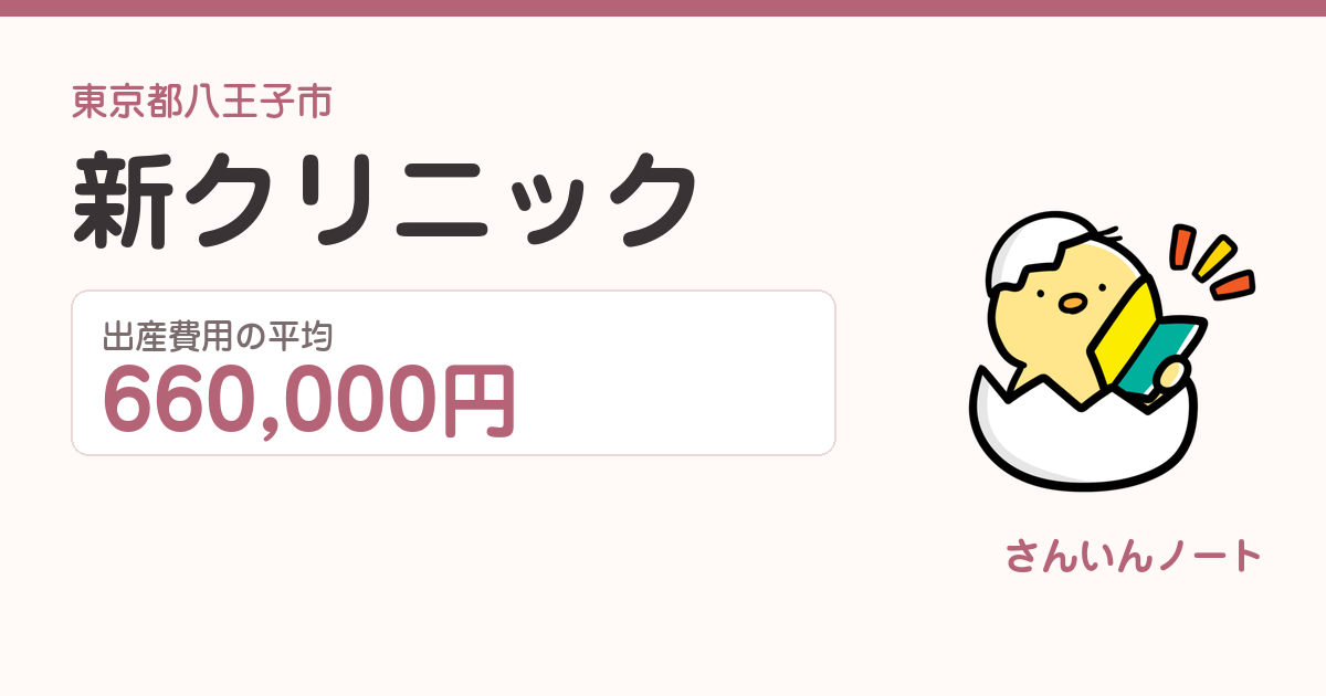 新クリニックの出産費用
