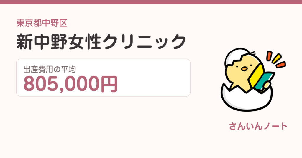 新中野女性クリニックの出産費用