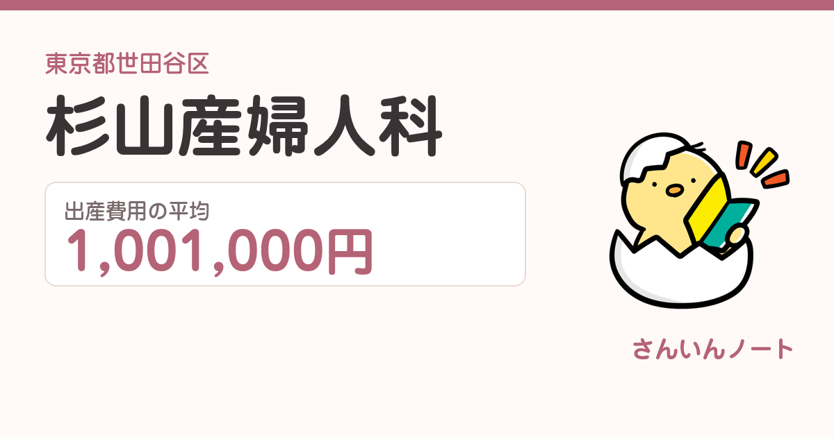 杉山産婦人科の出産費用