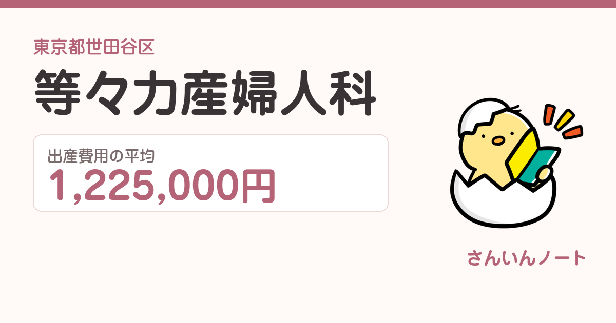 等々力産婦人科の出産費用