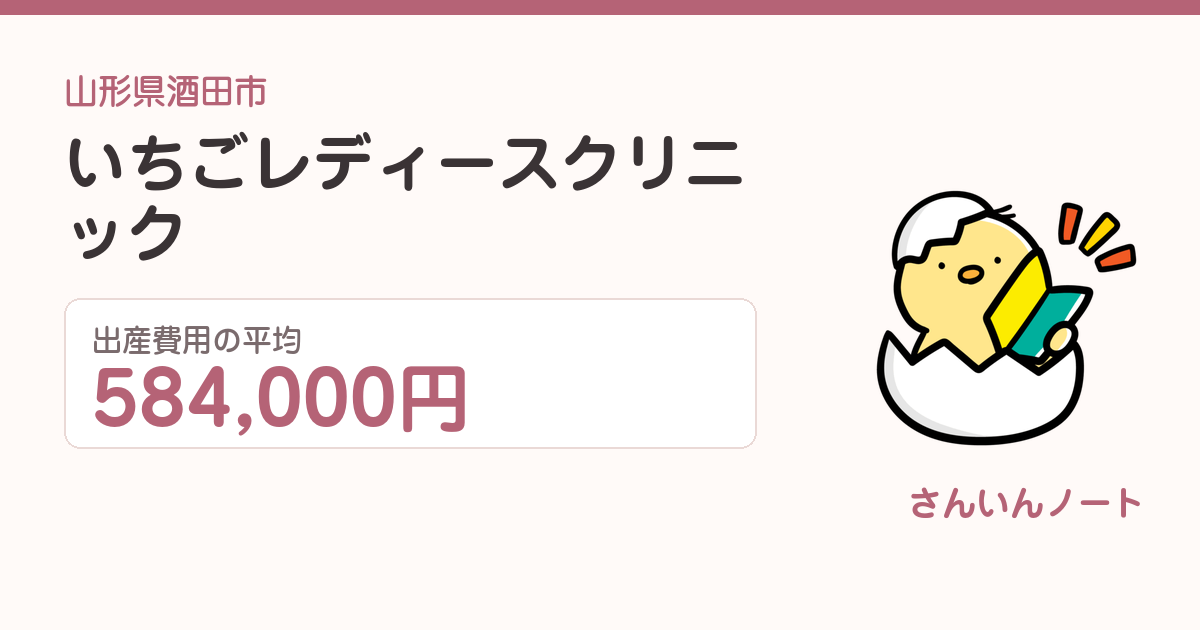 いちごレディースクリニックの出産費用